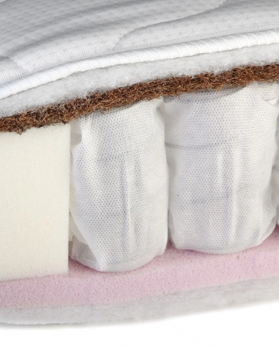 YappyMiniPocket mattress 90*200