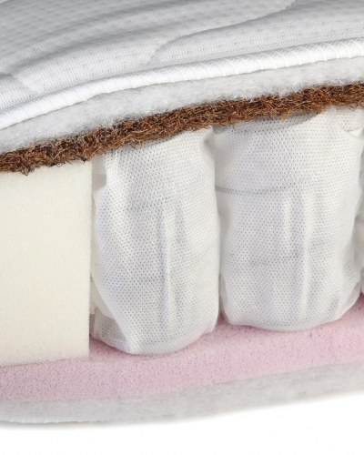 YappyMiniPocket mattress, 2 sided 160x80